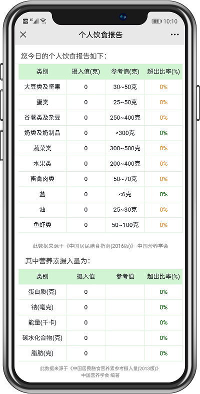 食堂管理篇丨不同類型的食堂運(yùn)營承包方案，你抓住重點(diǎn)了嗎？